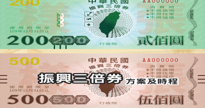 振興券正式名稱為三倍券，總價值新台幣3千元，民眾只要花費1千元就可以換取3千元的振興券，120萬名中低收入戶則是免費領取。